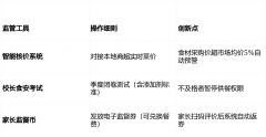 从恍惚的集体担任